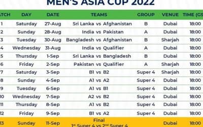 ASIA CUP 2022 Schedule, Team, Venue, Time Table, PDF, Point Table, Ranking &amp; Winning Prediction