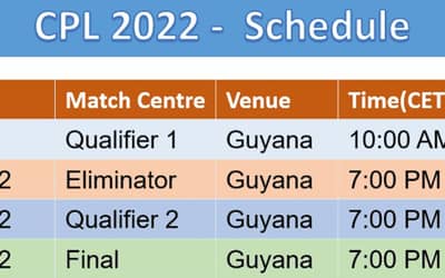 CPL 2022 Schedule, Team, Venue, Time Table, PDF, Points Table, Ranking &amp; Winning Prediction