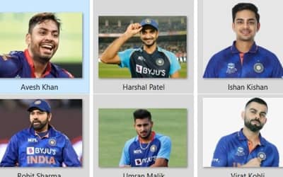 ASIA CUP 2022: India Squad For Asia Cup 2022 (Predicted)