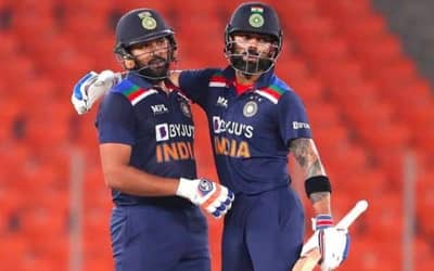 Top 3 Six Hitters for India in T20 Internationals so far