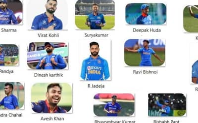 Here is the India Squad in ASIA CUP 2022 for the India Vs Pakistan on 28 Sept in Dubai