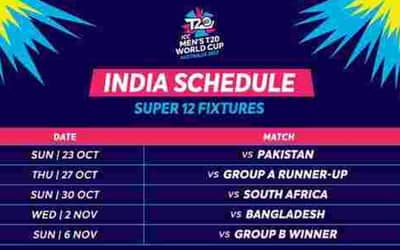 ICC T20 World Cup 2022 Schedule, Teams, Groups, Points Table, India Squad, India Schedule, All Team Squad, Venue, Tickets Sale, Date, Live Streaming in India, and Telecast Details