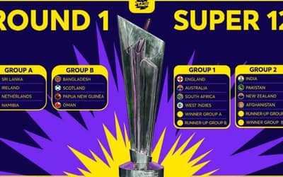 WORLD CUP 2022: All the squads for ICC Men's T20 World Cup 2022