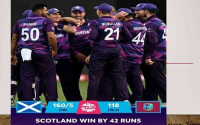 T20 World Cup 2022,3rd Match SCO vs WI: Scotland Shocks Windies to record tournament Upset.