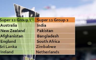 T20 World Cup 2022 Super 12 Full Schedule Updated After Qualifier Teams advanced to Super 12