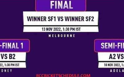 T20 World Cup 2022 Semi Final Rules, Semi Final and Final Schedule