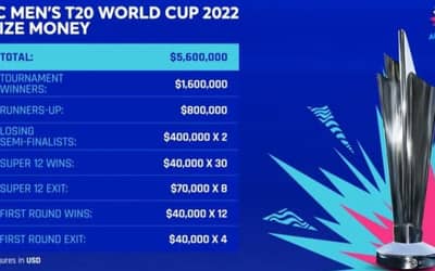 T20 World Cup 2022: Semi-final Schedule, Prize Money, Online Tickets, Live Telecast &amp; Broadcasting