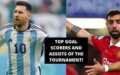 FIFA World Cup 2022: Top Goal Scorers List. Best Goal Scorers and Most Assists. &nbsp;