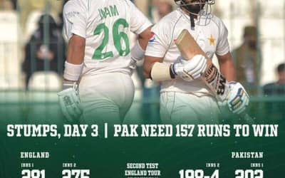 England Vs Pakistan: 2nd Test | Day 3| Review, Scorecard.