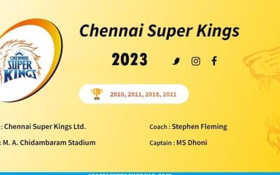 Chennai Super Kings (CSK) Team 2023