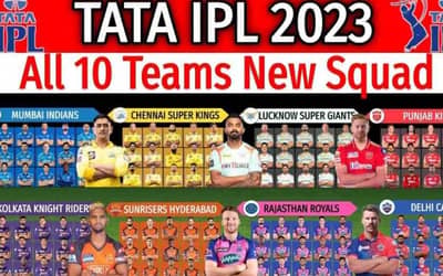IPL 2023: Full Squads of All the 10 Franchises for IPL 2023.