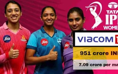 Women's IPL Media Rights: W-IPL Becomes bigger than Pakistan's PSL. WIPL Media rights sold for bold 951Cr. INR for 5 years.
