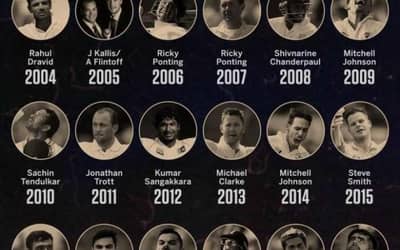 Read: Complete list of ICC Men's Cricketer of the Year Award winners from 2004 to 2022