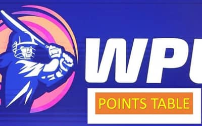 WPL 2023 Points Table