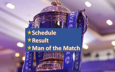 IPL 2023 Schedule, Results &amp; Man of the Match