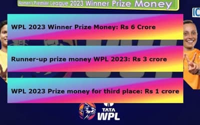 WPL 2023: Women's Premier League winner prize money.