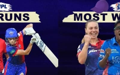 Latest Updated WPL Orange Cap and Purple Cap| Most runs and Most wickets in WPL 2023