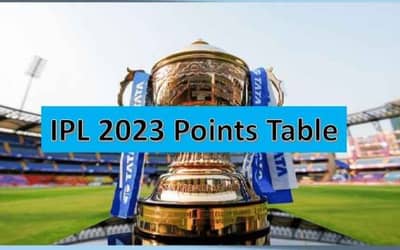 IPL 2023 Points Table, Standing, Qualified Teams