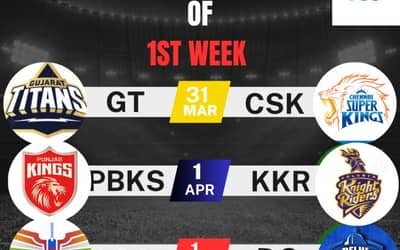 IPL 2023: IPL Match List Of 1st Week