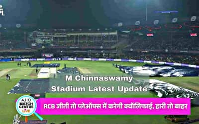 RCB Vs GT: The rain stopped at M Chinnaswamy Stadium