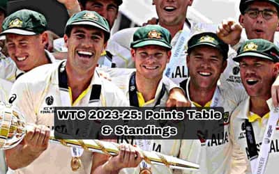 WTC 2023?25: Points Table and Standings | World Test Championship 2023-25