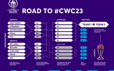 ICC World Cup Qualifiers Super Six Schedule, Teams, Squads, Points Table, Venues, Streaming, Broadcasting, and more | ICC ODI World Cup 2023
