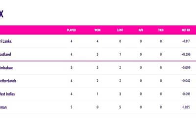 ICC World Cup Qualifiers Points Table Updated (July 5) After West Indies vs Oman (Super Six)| ICC ODI World Cup 2023