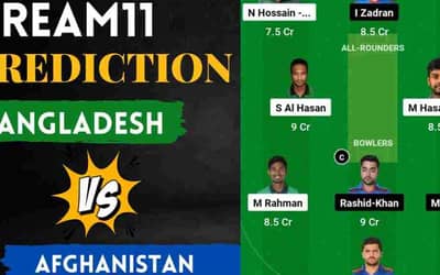 BAN vs AFG Dream11 Prediction 3rd ODI 2023, Zahur Ahmed Chowdhury Stadium Pitch Report | Bangladesh vs Afghanistan Dream11 Team