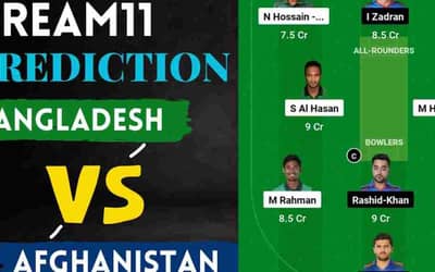 BAN vs AFG Dream11 Prediction 2nd T20I 2023, Sylhet International Cricket Stadium Pitch Report | Bangladesh vs Afghanistan Dream11 Team