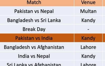 Asia Cup 2023 Schedule PDF