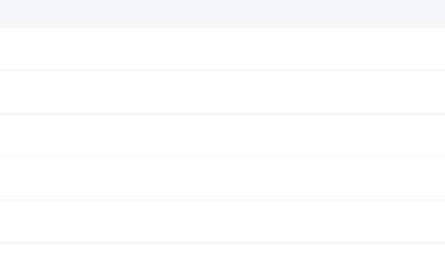 ICC WTC Points Table Updated after England vs Australia 5th Test, Ashes 2023 | ICC World Test Championship 2023-25