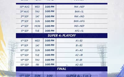 Asia Cup 2023: Updated Full Schedule and Fixture with Timings
