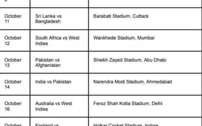 ICC ODI World Cup 2023: New Schedule, India vs Pakistan Match Reschedule on October 14
