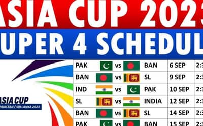 Asia Cup 2023 Super 4 Schedule, Points Table, Qualified Teams, Full Squads, Venues, Timing, Streaming and Broadcasting | Asia Cup Super 4s