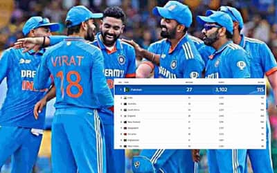 This is how India will Top in ICC ODI Rankings before the Cricket World Cup 2023, Current ICC ODI Team Rankings