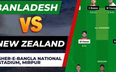 BAN vs NZ Dream11 Prediction 1st ODI 2023 | Bangladesh vs New Zealand Dream11 Team, Sher-e-Bangla National Cricket Stadium Pitch Report