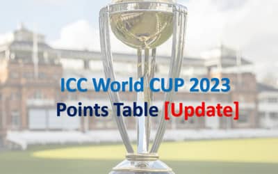 ICC Cricket World Cup 2023 Points Table