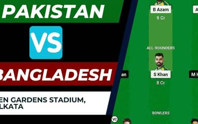 PAK vs BAN Dream11 Prediction World Cup 2023 | Pakistan vs Bangladesh Dream11 Team, Eden Gardens Stadium Kolkata Pitch Report