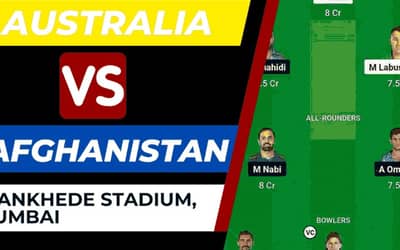 AUS vs AFG Dream11 Prediction [C &amp; VC] World Cup 2023 | Australia vs Afghanistan Dream11 Team, Wankhede Stadium Mumbai Pitch Report