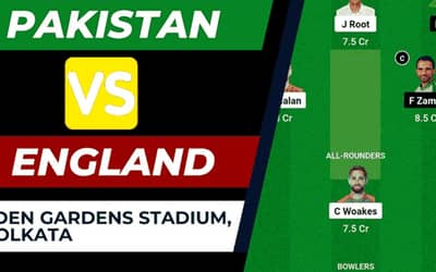 PAK vs ENG Dream11 Prediction [C &amp; VC] World Cup 2023 | Pakistan vs England Dream11 Team, Eden Gardens Pitch Report