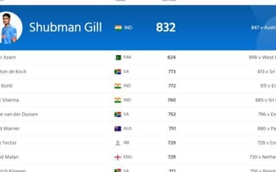 ICC World Cup 2023: Men?s ODI Batting Player Rankings [Updated] ahead of IND vs AUS Final, Ranks 1 to 10!