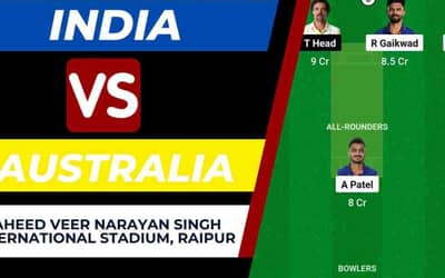 IND vs AUS 4th T20I Dream11 Prediction, Dream11 Team | India vs Australia Shaheed Veer Narayan Singh International Stadium Pitch Report