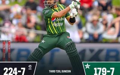 PAK vs NZ 3rd T20I: Finn Allen Firepower Dashes Pakistan As New Zealand Beat Pakistan by 45 runs