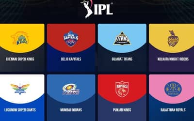 IPL 2024 Schedule Update: Start Date, Final Date, Venue, and Teams @iplt20.com