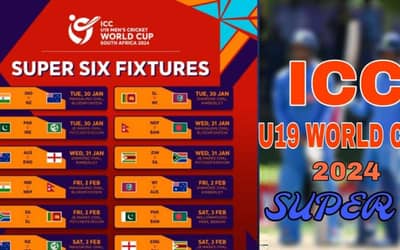 ICC U19 World Cup 2024 Super SIX Schedule, Groups, Timings, Full Squad, Venues, Streaming and Broadcasting Details.