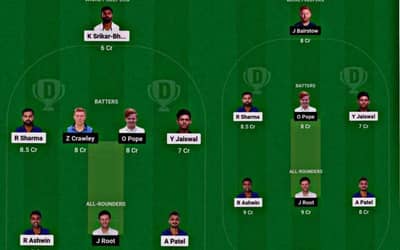 India vs England, 2nd Test Dream 11 Team, Captain and Vice Captain Pick, Match Information, Head-To-Head, Pitch Report and Weather Report