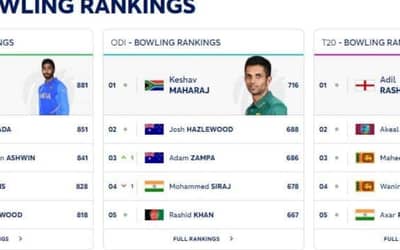 ICC Men's Test Bowling Rankings: Jasprit Bumrah Toped the List; Checkout Full Rankings