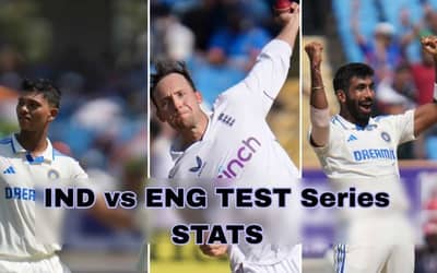 IND vs ENG Test Series Stats, Most Runs, Most Wickets Updated After Third Test | India vs England Player Rankings 1-10