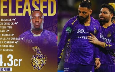 Kolkata Knight Riders (KKR) 2026 Retained & Released Players, Purse Balance, Player Salary, Available Slots & Big Trades Updates Ahead of IPL 2026 Auction