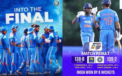 India vs Pakistan Confirmed for U19 Asia Cup Final After India's Dominant Semi-Final Win versus Sri Lanka